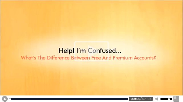 Bizpad Online Project Management Software And Collaboration Tool